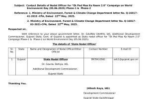 State Nodal Officer Ek Ped Maa Ke Naam_page-0001